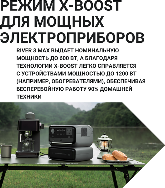 Изображение товара Портативная зарядная станция EcoFlow River 3 Max