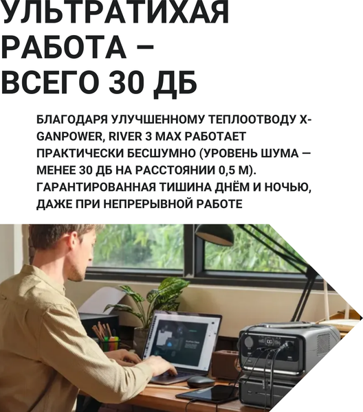 Изображение товара Портативная зарядная станция EcoFlow River 3 Max