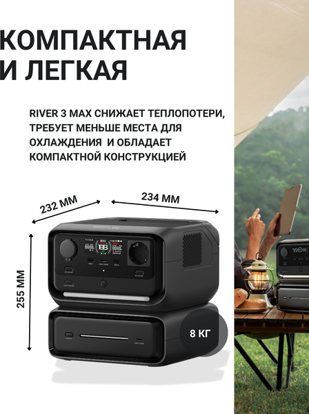 Изображение товара Портативная зарядная станция EcoFlow River 3 Max