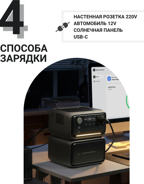 Изображение товара Портативная зарядная станция EcoFlow River 3 Max Plus