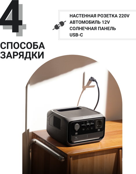 Изображение товара Портативная зарядная станция EcoFlow River 3 Plus