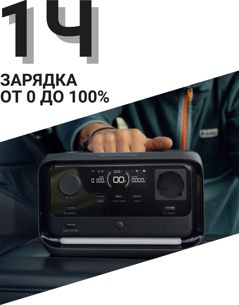 Изображение товара Портативная зарядная станция EcoFlow River 3 Plus