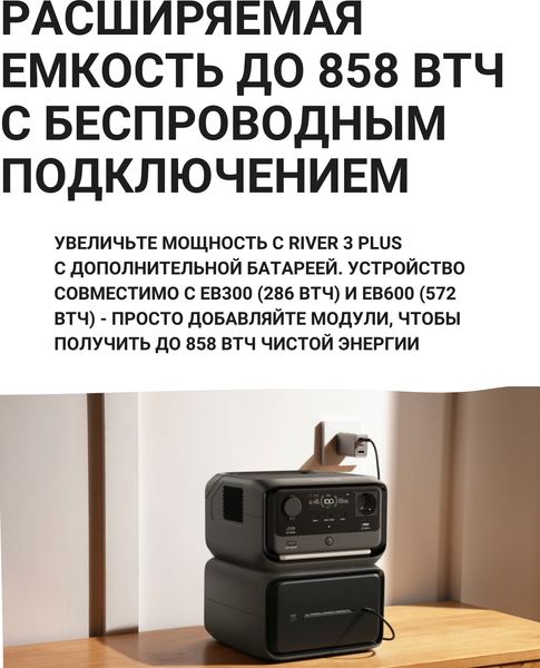 Изображение товара Портативная зарядная станция EcoFlow River 3 Plus