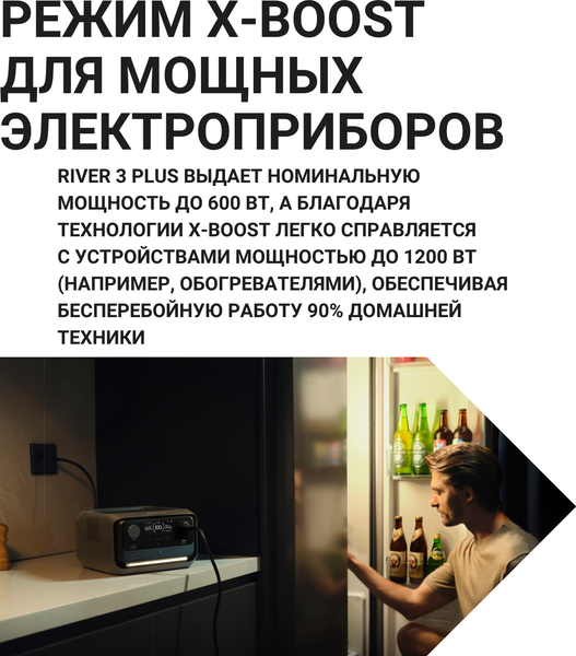 Изображение товара Портативная зарядная станция EcoFlow River 3 Plus