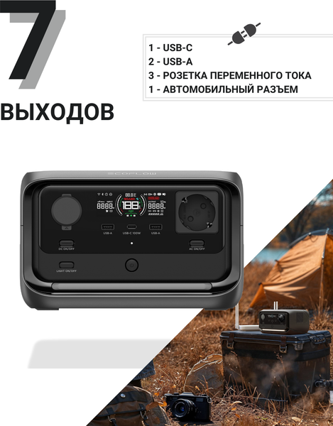Изображение товара Портативная зарядная станция EcoFlow River 3 Plus