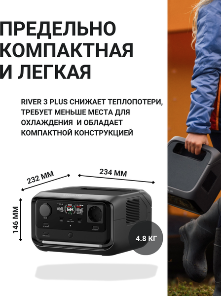 Изображение товара Портативная зарядная станция EcoFlow River 3 Plus
