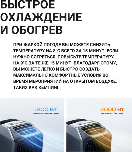 Изображение товара Мобильный кондиционер EcoFlow Wave 3