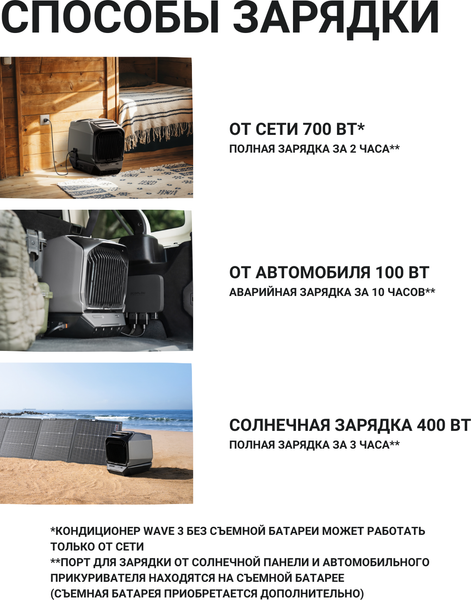 Изображение товара Мобильный кондиционер EcoFlow Wave 3