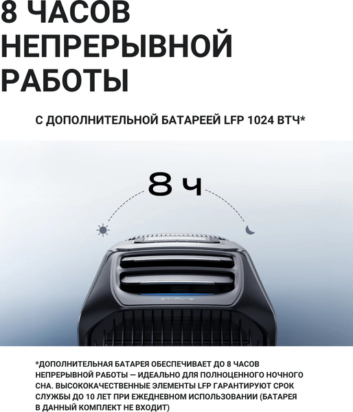 Изображение товара Мобильный кондиционер EcoFlow Wave 3