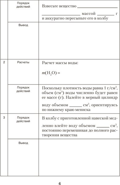 Изображение товара Рабочая тетрадь Аверсэв Химия. 9 класс. Для практических работ. 2025, мягкая обложка (Сечко Ольга)