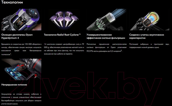 Изображение товара Вертикальный пылесос Dyson V11 Absolute / SV14 Absolute Cyclone