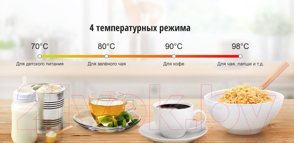 Изображение товара Термопот Panasonic NC-EG4000KTS