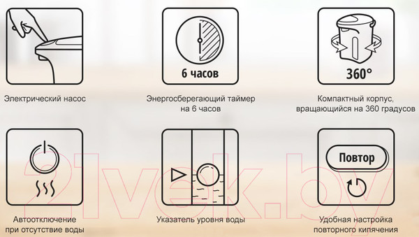 Изображение товара Термопот Panasonic NC-EG4000KTS