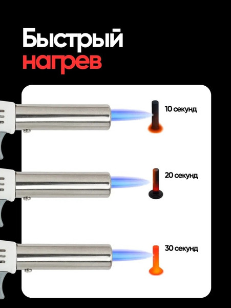 Изображение товара Горелка газовая Forsage F-162GB (25916)