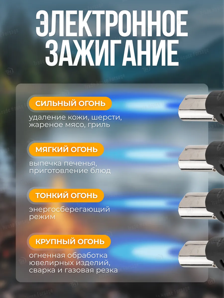 Изображение товара Горелка газовая Forsage F-190GS (25917)