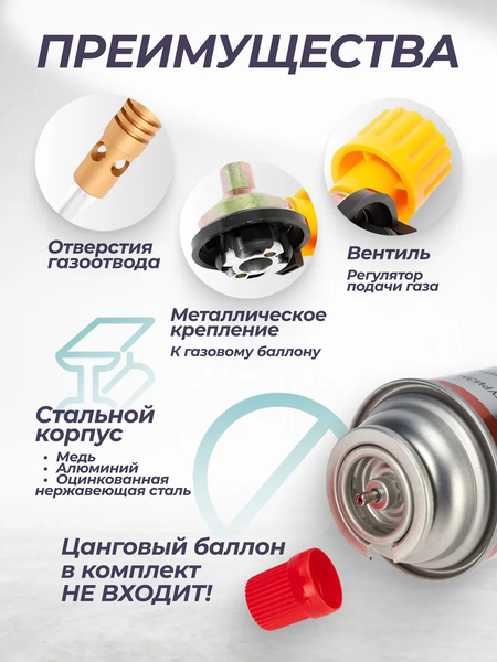 Изображение товара Горелка газовая RockForce RF-195GB (25920)