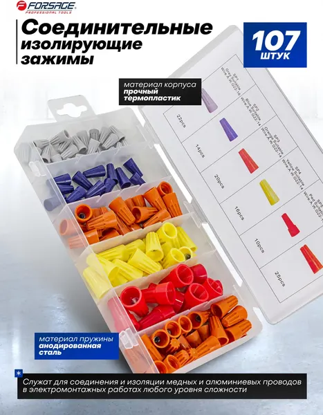 Изображение товара Набор изолирующих зажимов Forsage F-787 (12776)