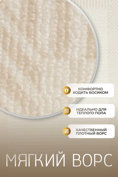 Изображение товара Коврик Kiminy 50x80 / MG014