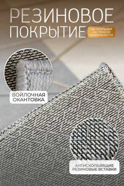 Изображение товара Коврик Kiminy 50x80 / MG045