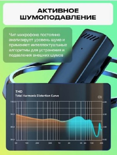 Изображение товара Радиосистема микрофонная RayLab Lightning RL-WM13