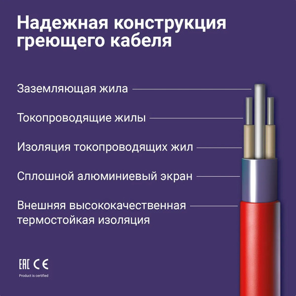 Изображение товара Теплый пол электрический Nunicho Etalon SHS 300Вт с терморегулятором RТС 70.26 (15м)