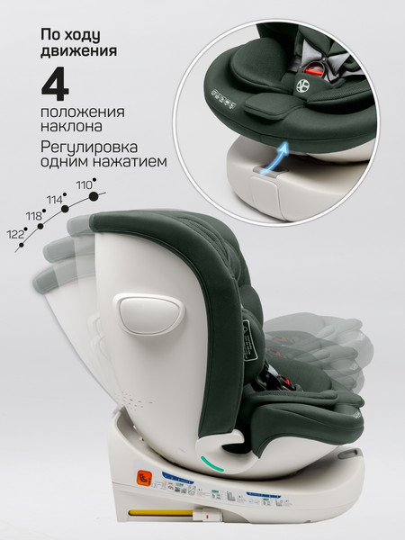 Изображение товара Автокресло Amarobaby Defender / AB25-9DEF/13 (зеленый)