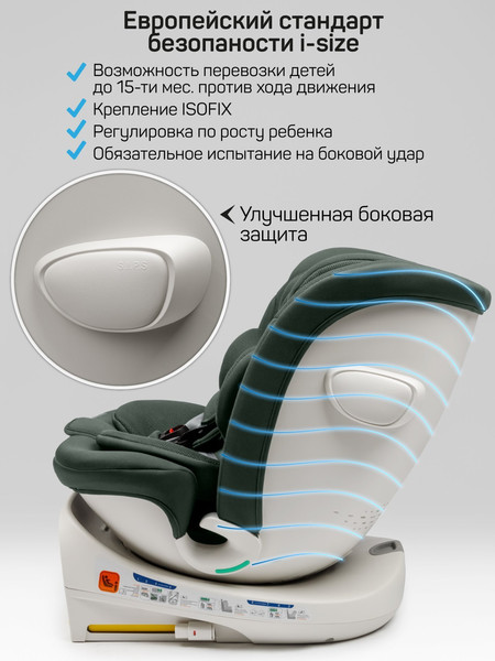 Изображение товара Автокресло Amarobaby Defender / AB25-9DEF/13 (зеленый)
