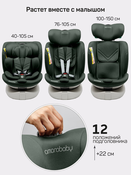 Изображение товара Автокресло Amarobaby Defender / AB25-9DEF/13 (зеленый)