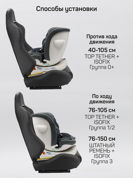 Изображение товара Автокресло Amarobaby Defender / AB25-9DEF/11 (серый)
