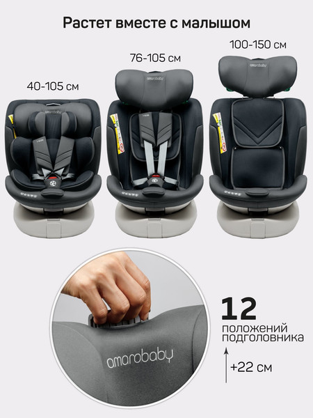 Изображение товара Автокресло Amarobaby Defender / AB25-9DEF/11 (серый)