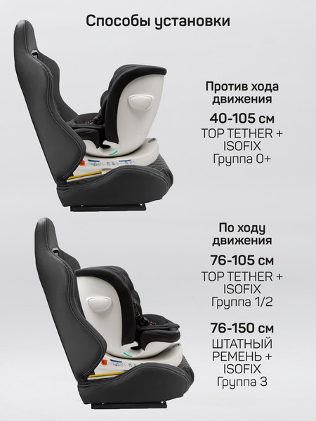 Изображение товара Автокресло Amarobaby Defender / AB25-9DEF/09 (черный)