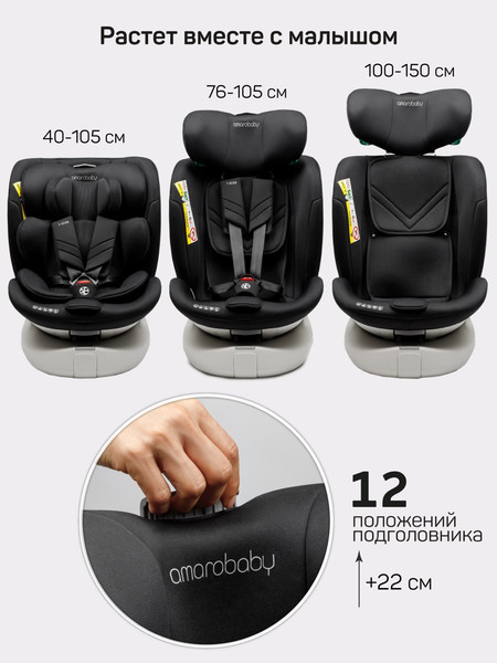 Изображение товара Автокресло Amarobaby Defender / AB25-9DEF/09 (черный)