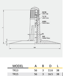 Изображение товара Автокамера BSH 10-16.5 TR15