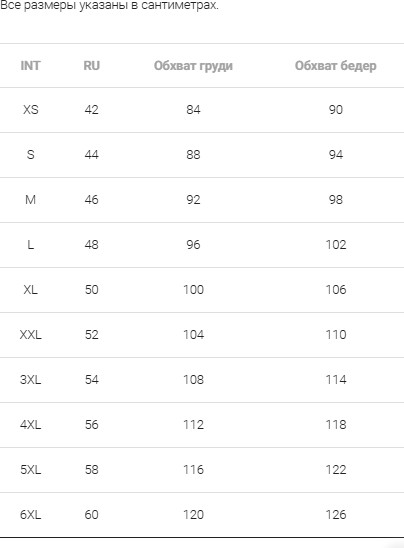 Изображение товара Комплект женских трусов Mark Formelle 412612-3 (р.98, цветы на бежевом-2)