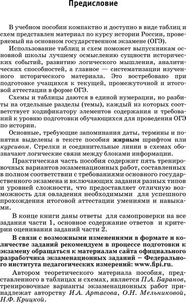 Изображение товара Учебное пособие АСТ ОГЭ. История. ОГЭ на 100 баллов. Справочник: Теория и практика (9785171781279 Баранов Петр Анатольевич)