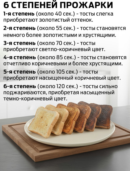 Изображение товара Тостер Holt HT-ET-006