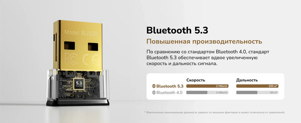Изображение товара Bluetooth-адаптер Cudy BU530