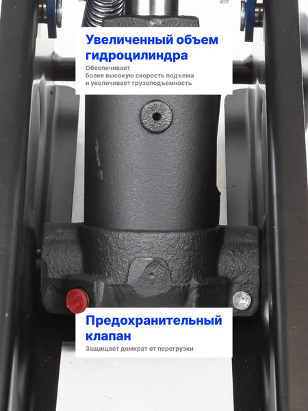 Изображение товара Подкатной домкрат Scheppach Sch-TR20005 (62645)