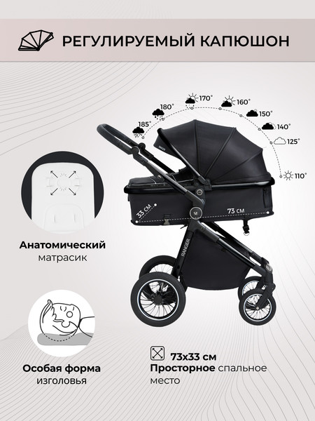 Изображение товара Детская универсальная коляска Sweet Baby Ranger 3в1 (Neo Black Glossy)