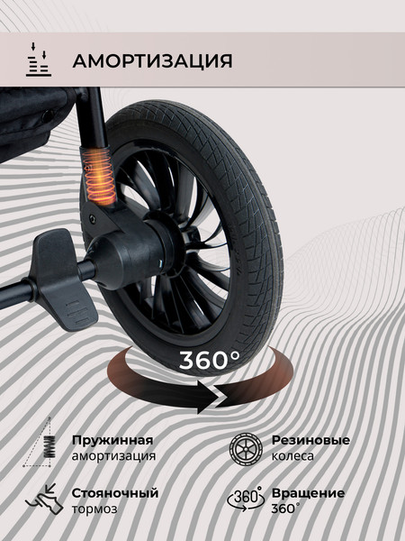 Изображение товара Детская универсальная коляска Sweet Baby Ranger 3в1 (Neo Black Glossy)