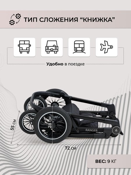 Изображение товара Детская универсальная коляска Sweet Baby Ranger 3в1 (Neo Black Glossy)