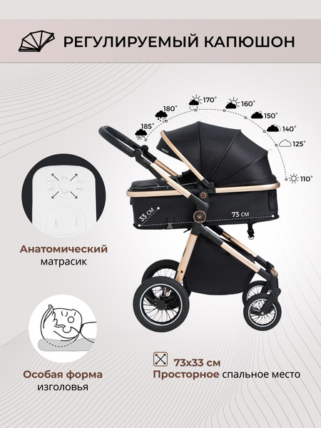 Изображение товара Детская универсальная коляска Sweet Baby Ranger 3в1 (Neo Black Gold)