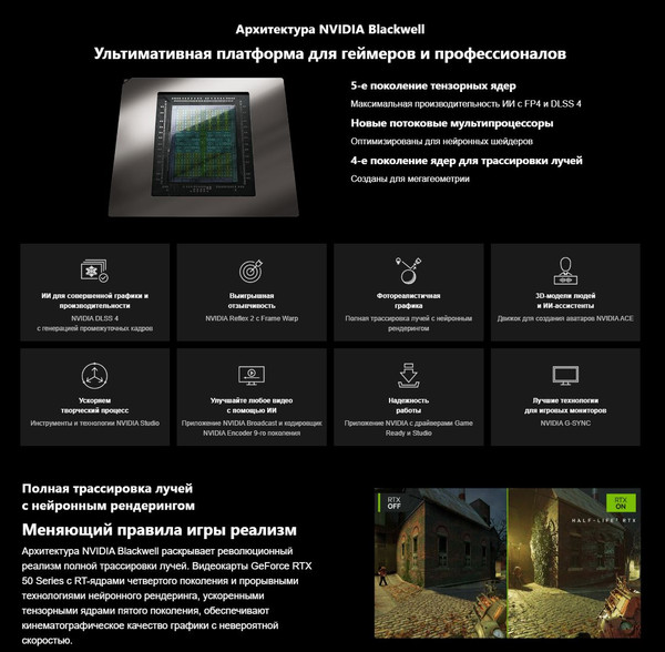 Изображение товара Видеокарта MSI RTX 5080 16G Inspire 3X