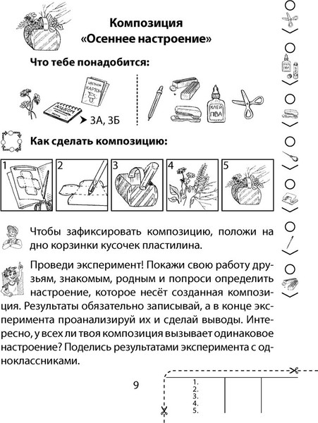 Изображение товара Рабочая тетрадь Аверсэв Трудовое обучение. 3 класс. Тетрадь творческих работ (9789851938878)