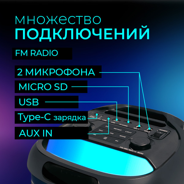 Изображение товара Портативная колонка Ginzzu GM-117