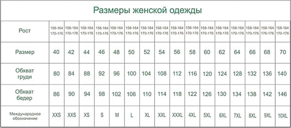 Изображение товара Пеньюар Verally 3014-1 (р.170-104-110, красный)