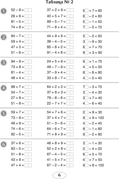 Изображение товара Учебное пособие Аверсэв Математика. 3 класс. Я учусь решать (Михед Е. 9789851946651)