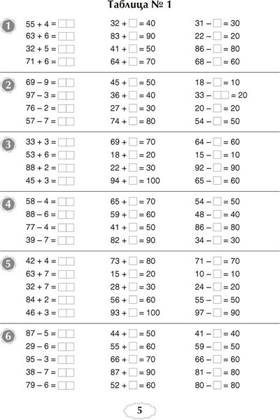 Изображение товара Учебное пособие Аверсэв Математика. 3 класс. Я учусь решать (Михед Е. 9789851946651)