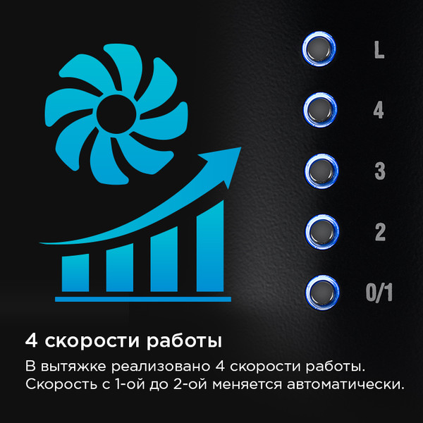 Изображение товара Вытяжка коробчатая Maunfeld Lee Wall 39 Long (черный)