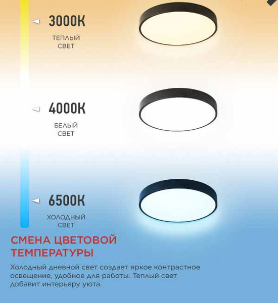 Изображение товара Потолочный светильник INhome Scandy Simple-125RCB / 4690612062136